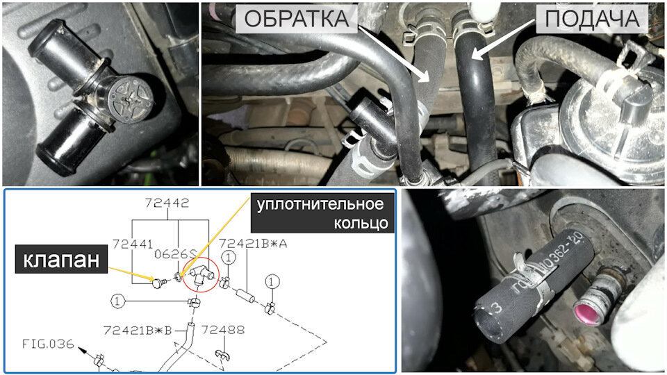 Почему дует теплый воздух