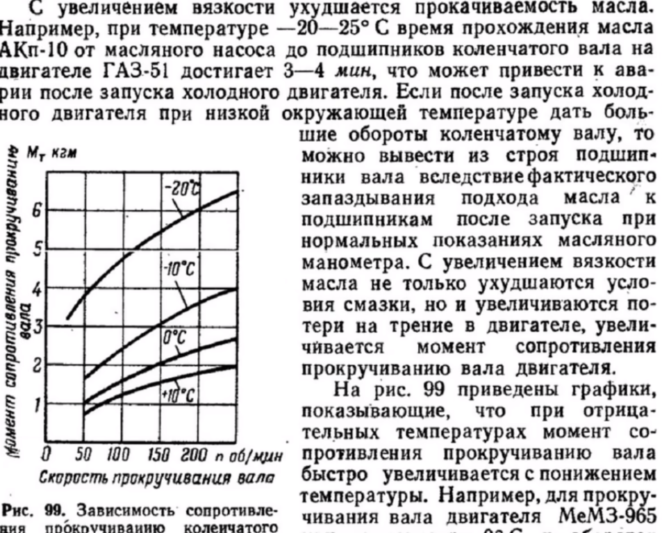 Как увеличить время автозапуска