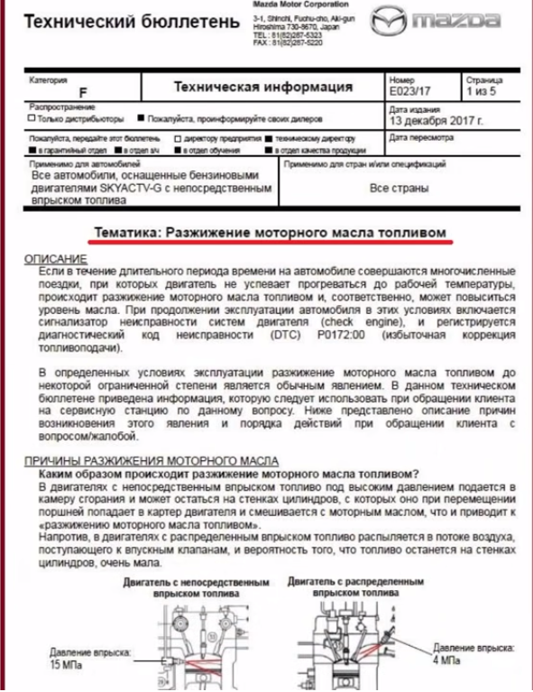 Функция текущего времени. Функция текущего времени