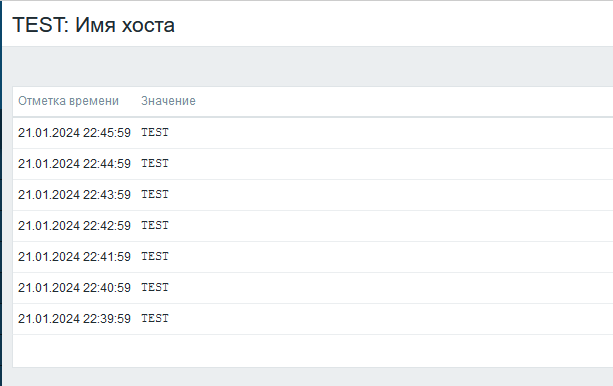 Пример данных