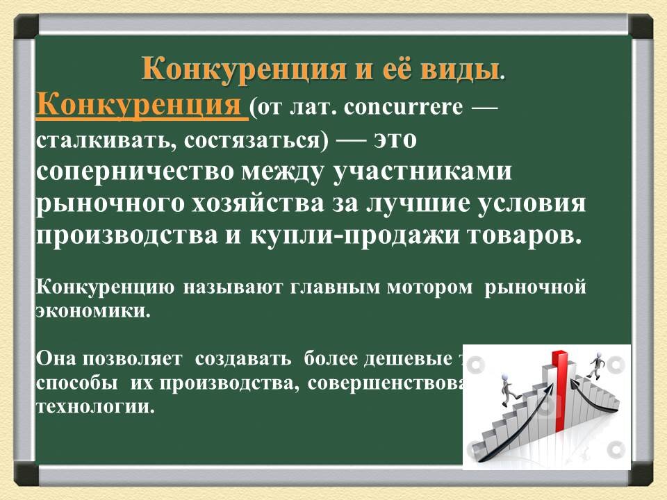 Развития рынка экономическая