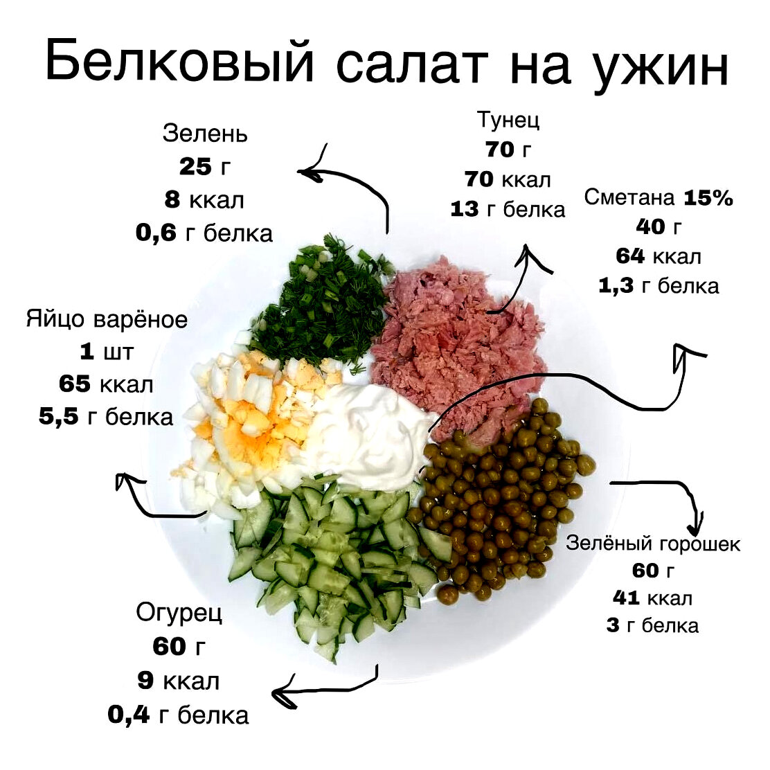 Следуя время