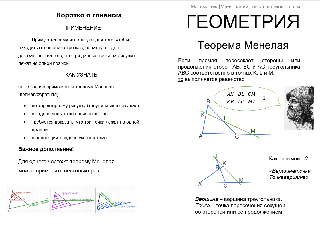 Математика пересечение прямых. Математика пересечение прямых