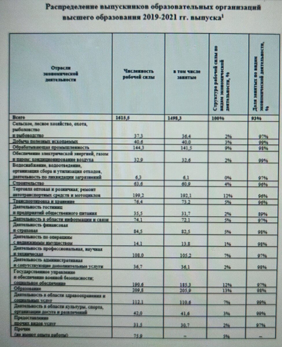 Современные информационные и коммуникационные технологии. Цели применения икт в образовании. Икт в учебном процессе. Икт технологии в образовании. Икт в современном мире сообщение.