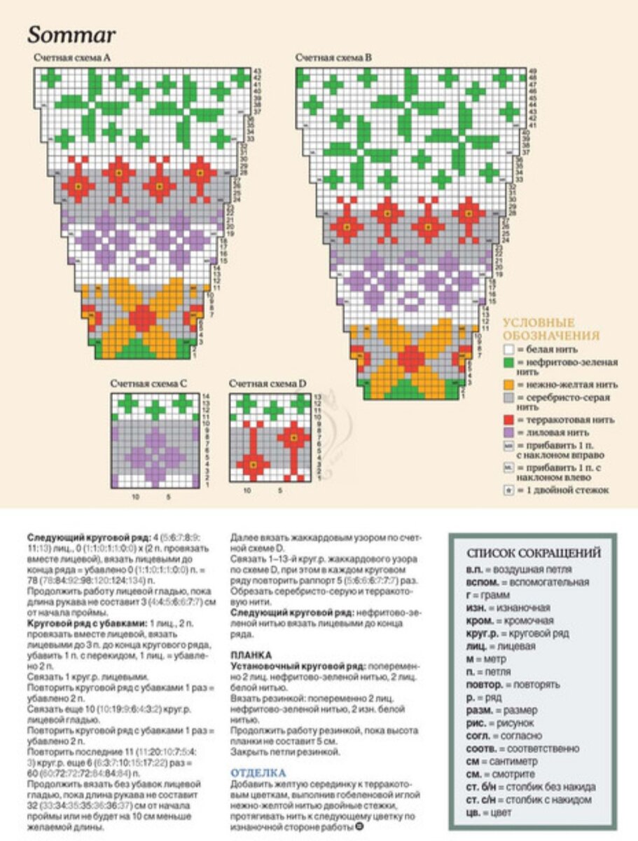 Вязание жаккарда спицами