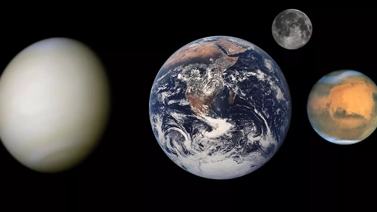 Планеты © Climate State