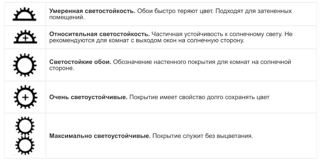 Что означает аукцион