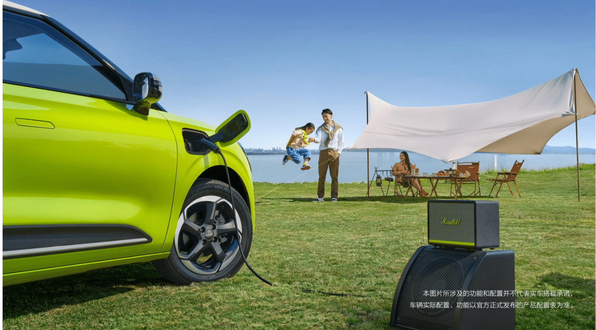 Renault Twizy 2019