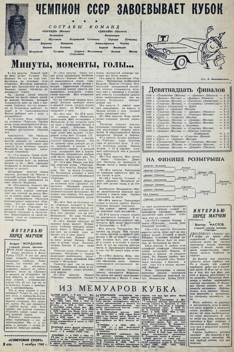 1960 год. Кубок СССР. Матч №62. «Торпедо» - «Динамо» (Тбилиси) – 4:3 доп. время | ⚽ Ретро Футбол | Дзен