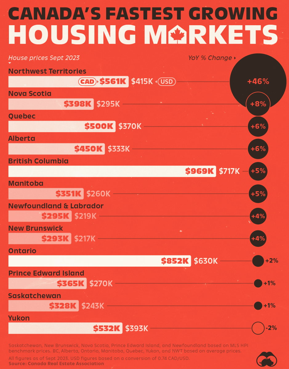 Сегодня в выпуске:  — Какая инфляция у нас будет по итогам года? — Страна — бензоколонка — Про наши с вами сбережения — На сколько лет американскому пенсионеру хватит 1 млн.баксов?-13