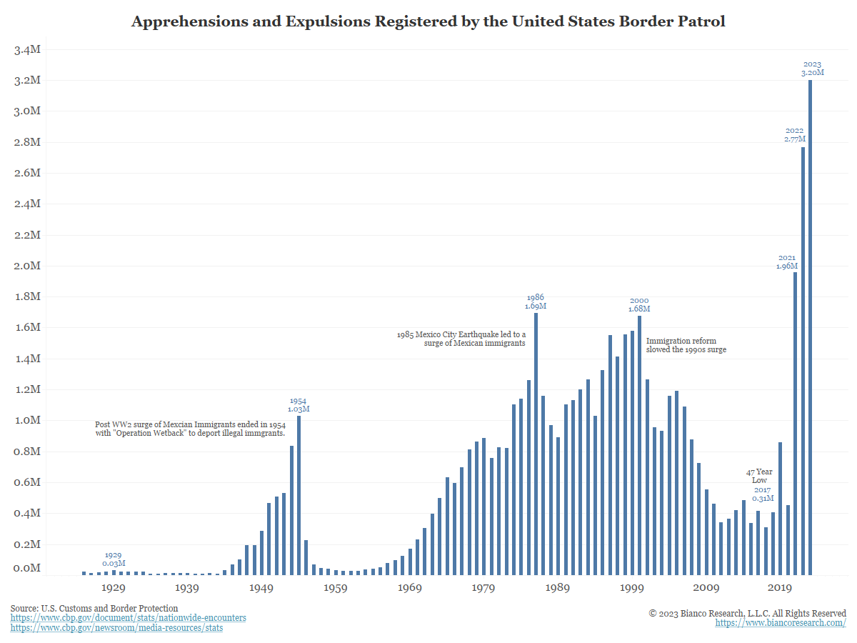 Сегодня в выпуске:  — Какая инфляция у нас будет по итогам года? — Страна — бензоколонка — Про наши с вами сбережения — На сколько лет американскому пенсионеру хватит 1 млн.баксов?-14