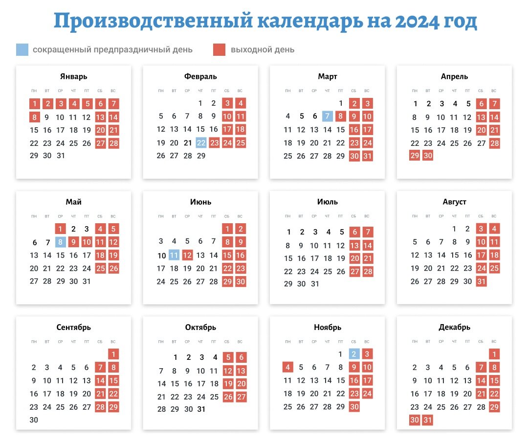 Календарь праздников на декабрь 2023 на каждый