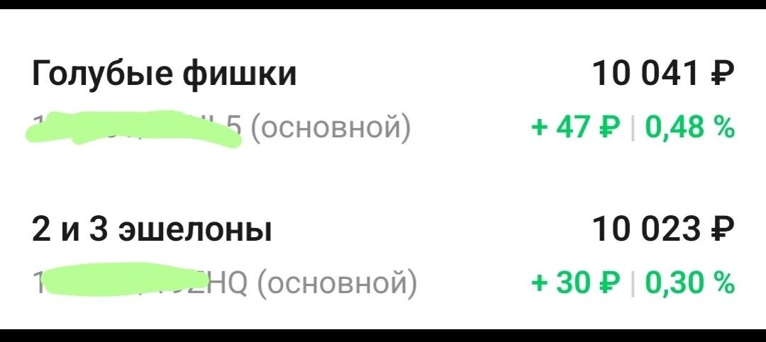 Скриншот в день покупок. 