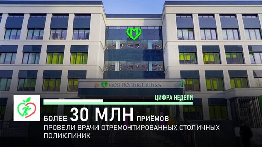 Поликлиника 1 городская поликлиника 8