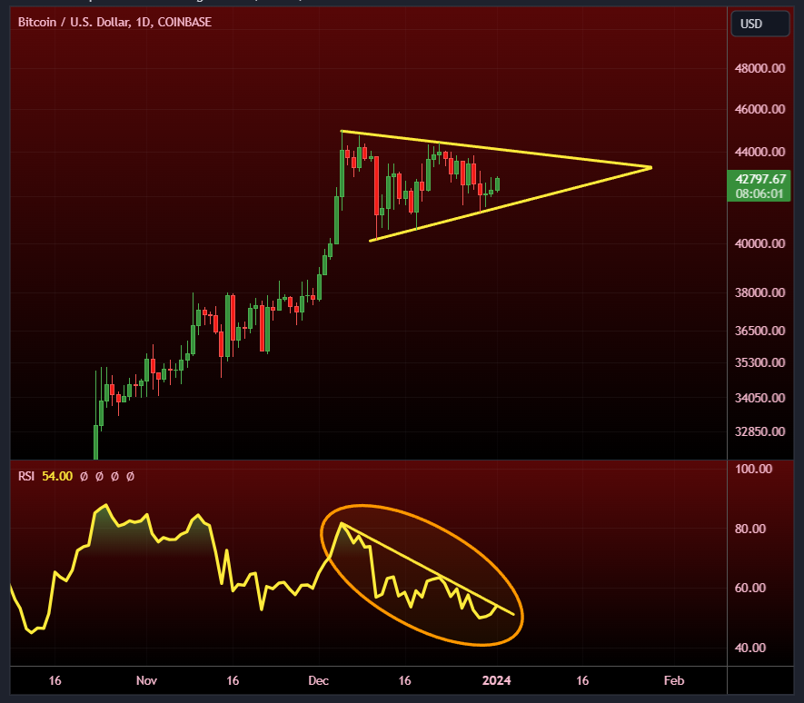 Биткоин фон. Биткоин на рабочий стол. Btc blockchain. Синий биткоин. Btc blockchain.