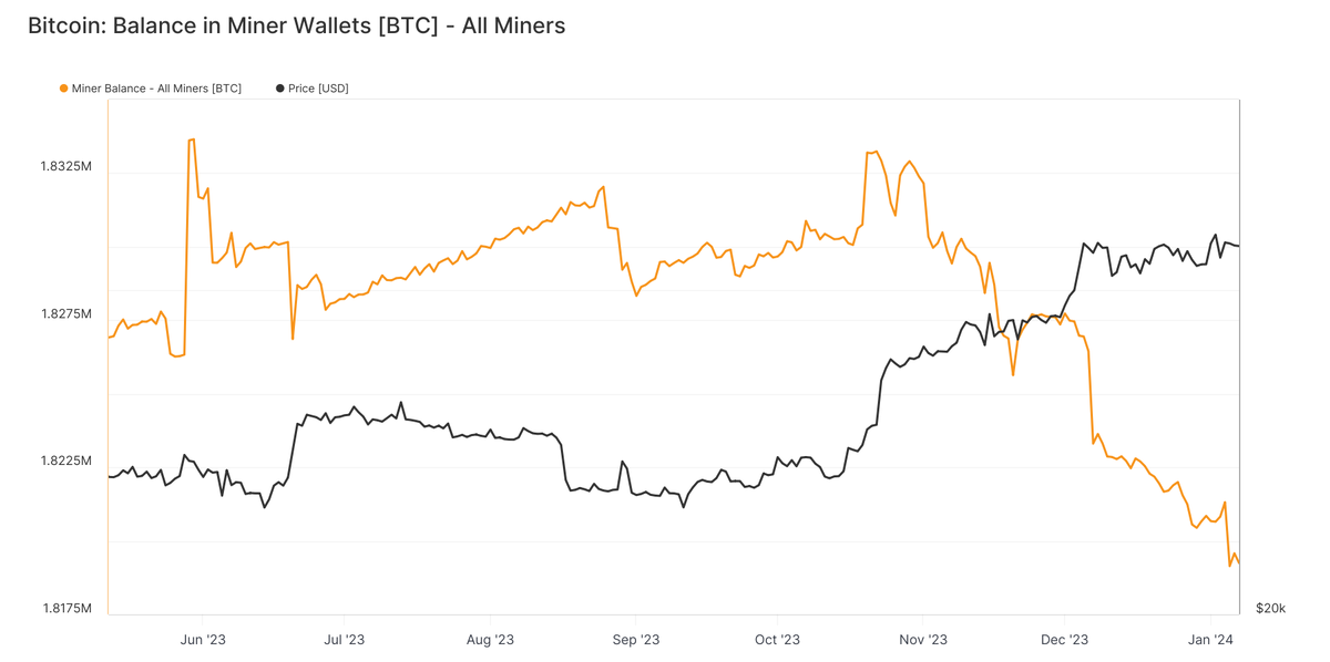 Bitcoin blockchain. Bitcoin blockchain