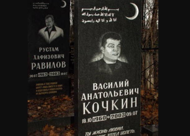 Казанские криминальные группировки Казанские криминальные группировки