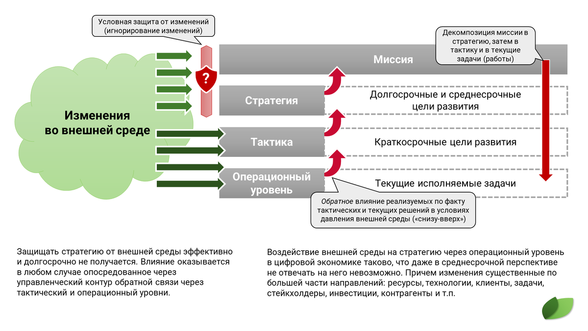 Подумайте какие изменения произошли в развитии экономической. Основные этапы научно технической революции. Подумайте какие изменения произошли в развитии экономической. Какие изменения произошли в новое время. Подумайте какие изменения произошли в развитии экономической.