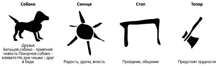 Гадание на кофе собака на стенке