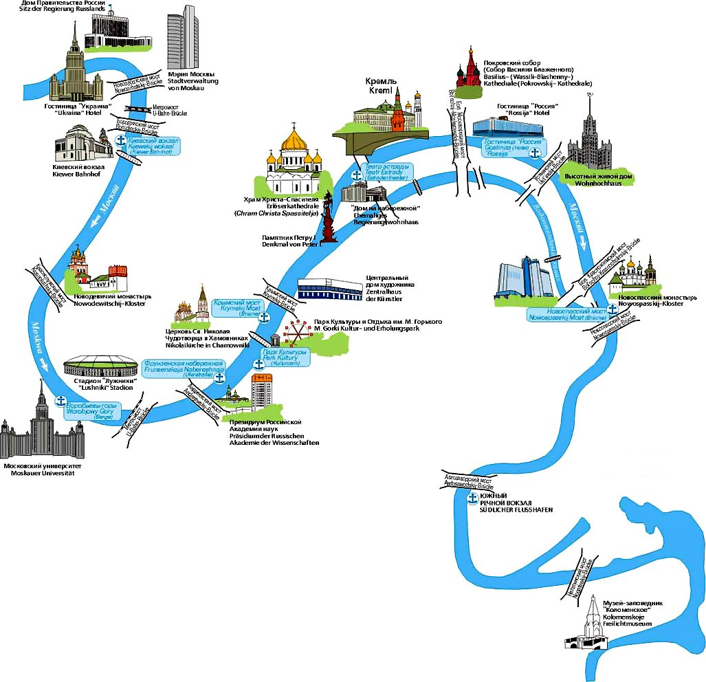 Москва-река: самые интересные тайны и загадки великой и могучей артерии  столицы | Путешествия по рекам, морям и океанам | Дзен