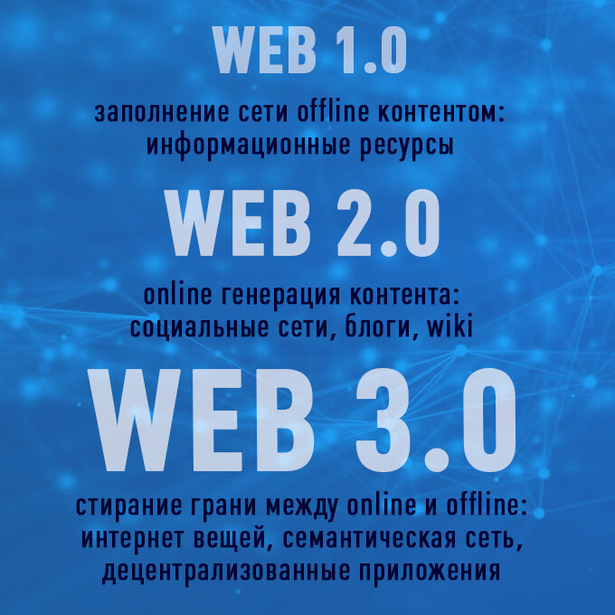 День интеллектуальных способностей девиз дня. Даты интеллект. Даты интеллект. Мышление. Всемирный день интеллекта.