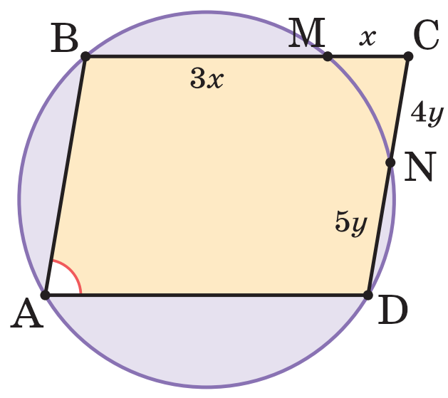 Окружность около параллелограмма