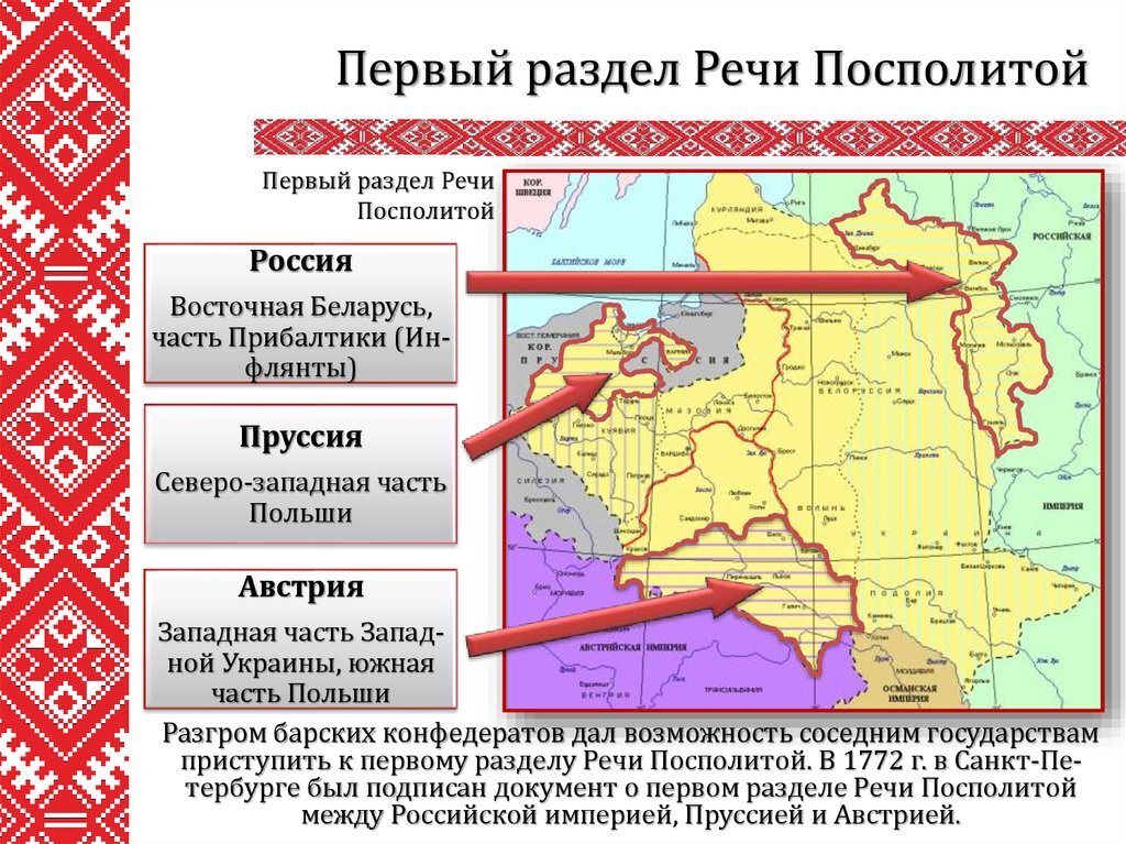 Разделы польши участники причины итоги