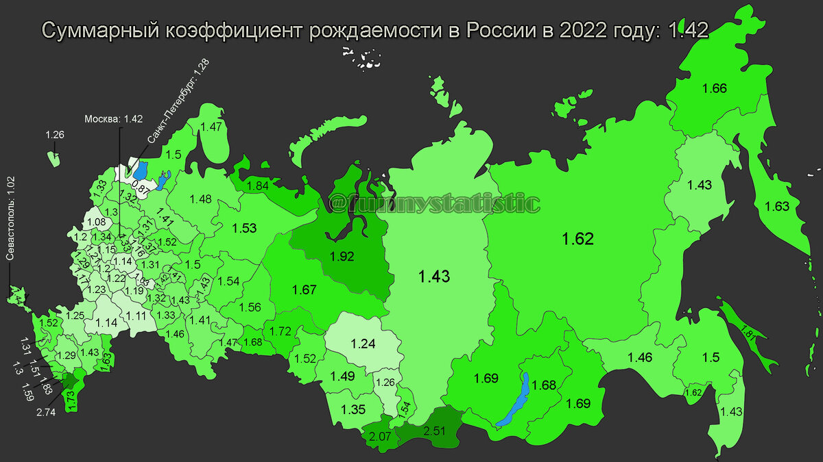 Рождаемость азии в год