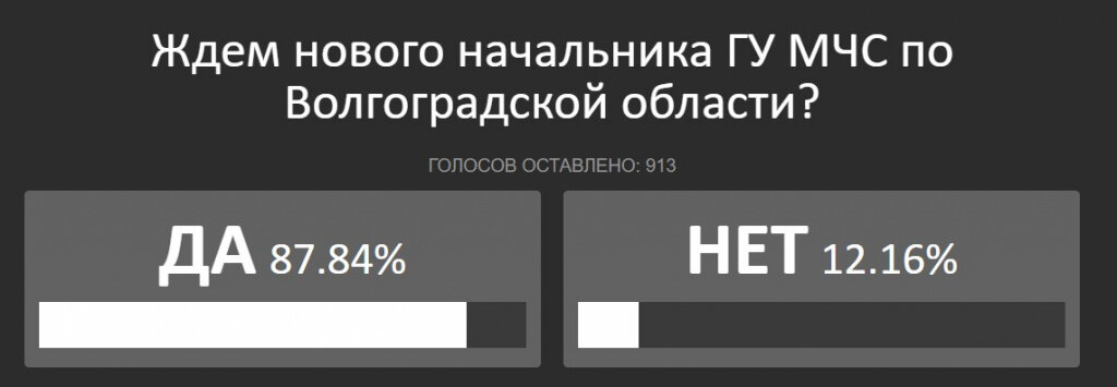   Скриншот 08-01-2024 055441