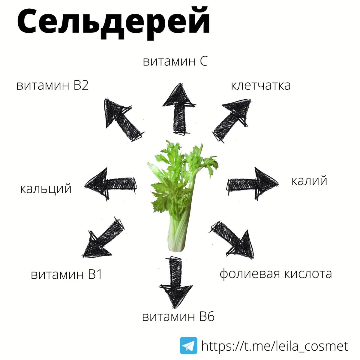 Продукты наиболее содержащие скрытые соли. Продукты наиболее содержащие скрытые соли