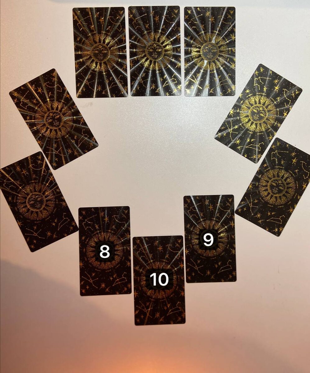 Расклад таро на месяц схема