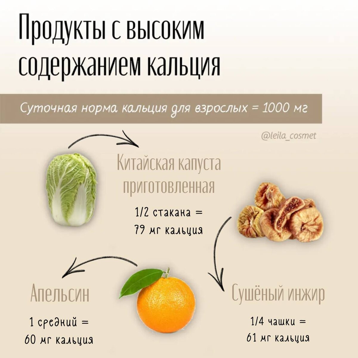 Товаров необходимых для нормального жизнеобеспечения граждан