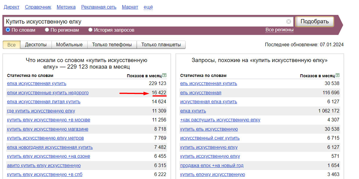 Частотность запроса в вордстат