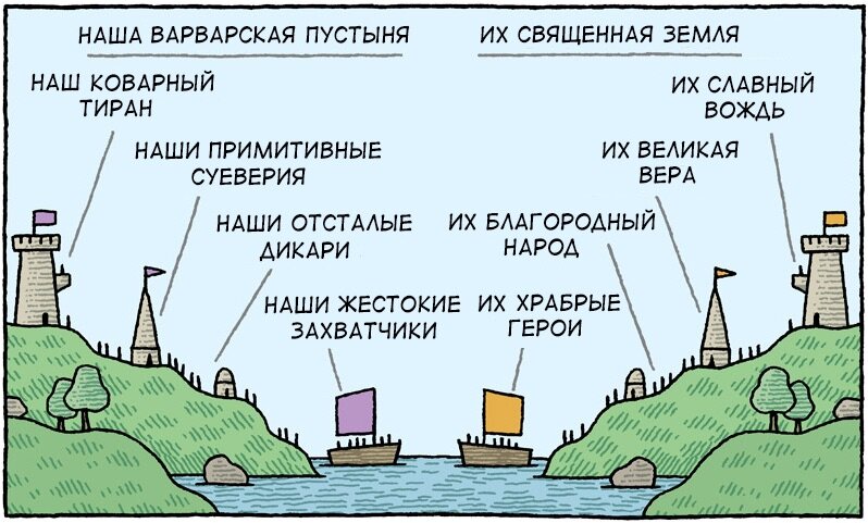 О сути поста в картинке
