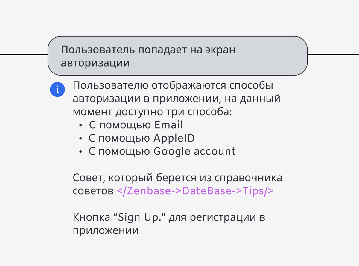 Взято из открытых источников