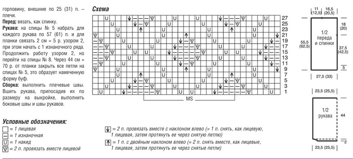 Крупный узор схемы и описание