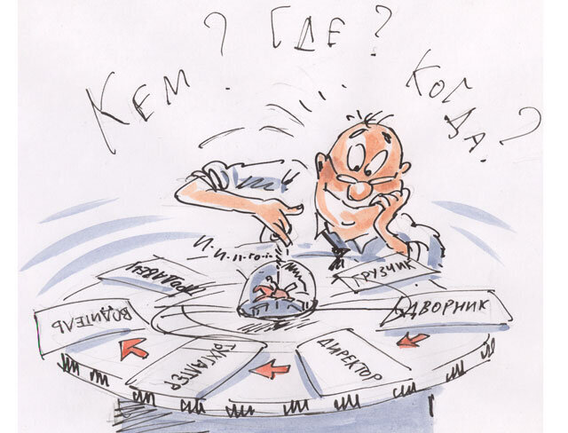 Яндекс картинки