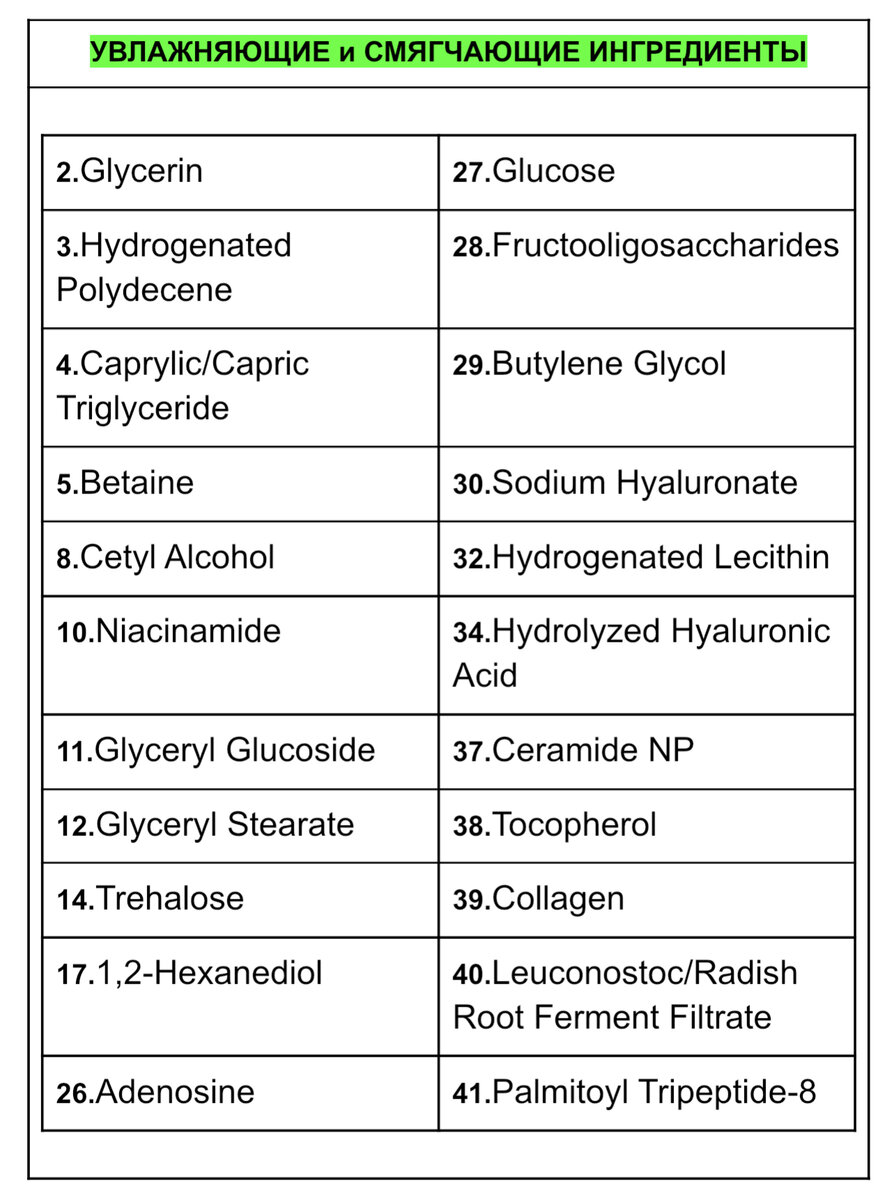 Бороться 3 лицо. Таблица единственного и множественного числа в русском языке. Какое спряжение у глагола видеть. Какое спряжение у глагола. Спряжение в 1 лице множественного числа.
