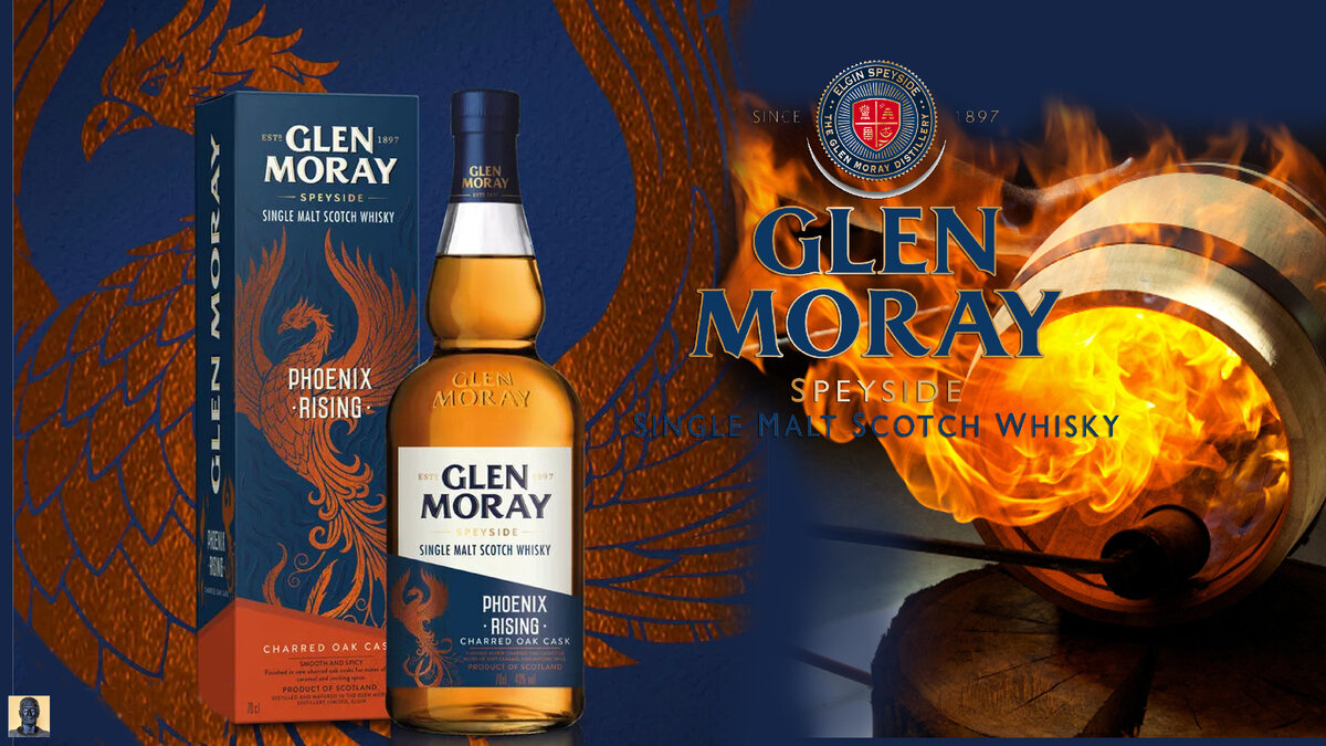 В Европе (средняя) цена за 0,7 – 38,95€.