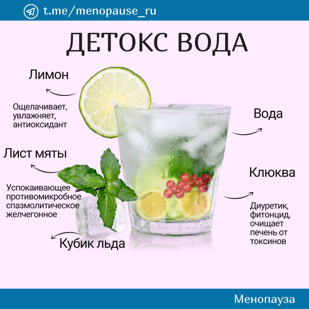 Детокс-вода с клюквой.