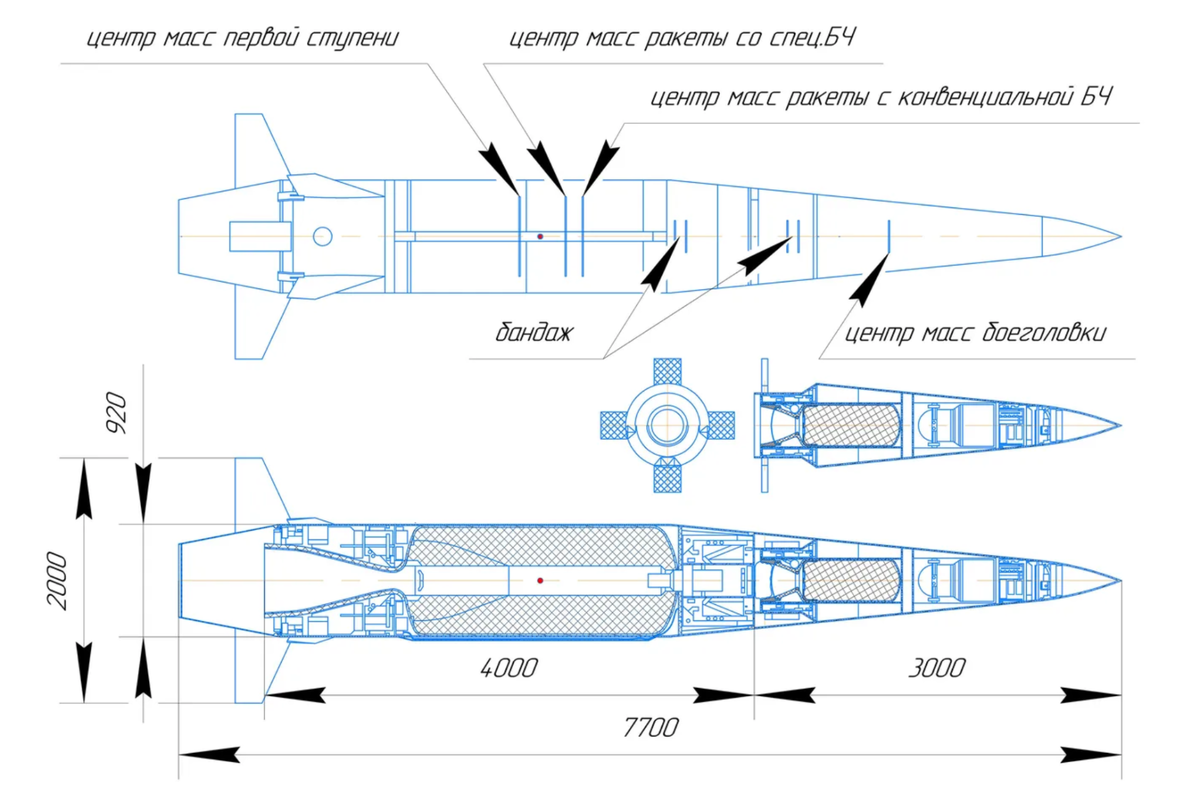 Кинжал гиперзвуковой ракетный комплекс схема. 9м723 ракета чертежи. Кинжал ракета гиперзвуковая. Кинжал ракета и 9м723.