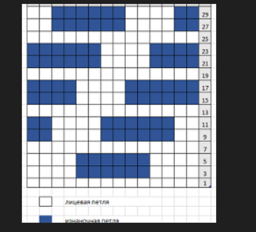 Схема рельефных узоров