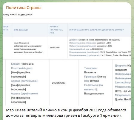 ФОТО: СКРИНШОТ TELEGRAM-КАНАЛА "ПОЛИТИКА СТРАНЫ"