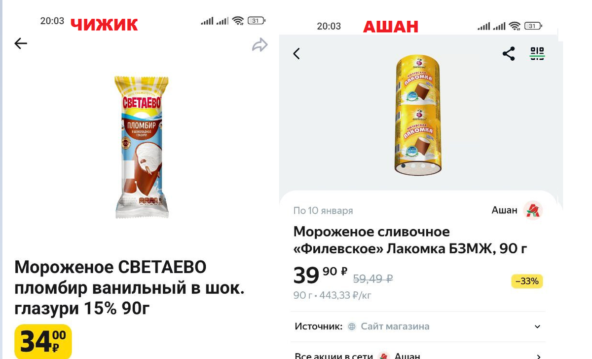 Что продается в магните. Что продается в магните