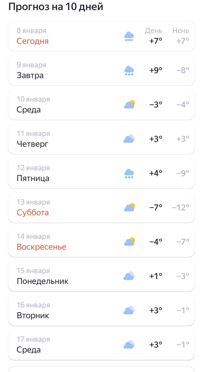 Прогноз погоды