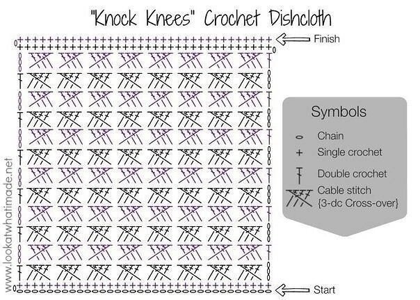 ажур крючком схемы. вязание крючком ажурные кофточки крючком схемы. схемы вязания летних кофточек крючком. вязание крючком узоры и схемы для кофточек. узоры крючком летних.