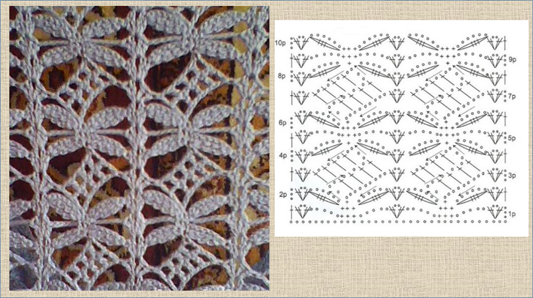 Золотой орнамент. Разноцветное вязание крючком. Узор д. Узоры спицами. Двухцветный плотный узор.