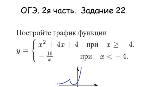 Построить график с параметром