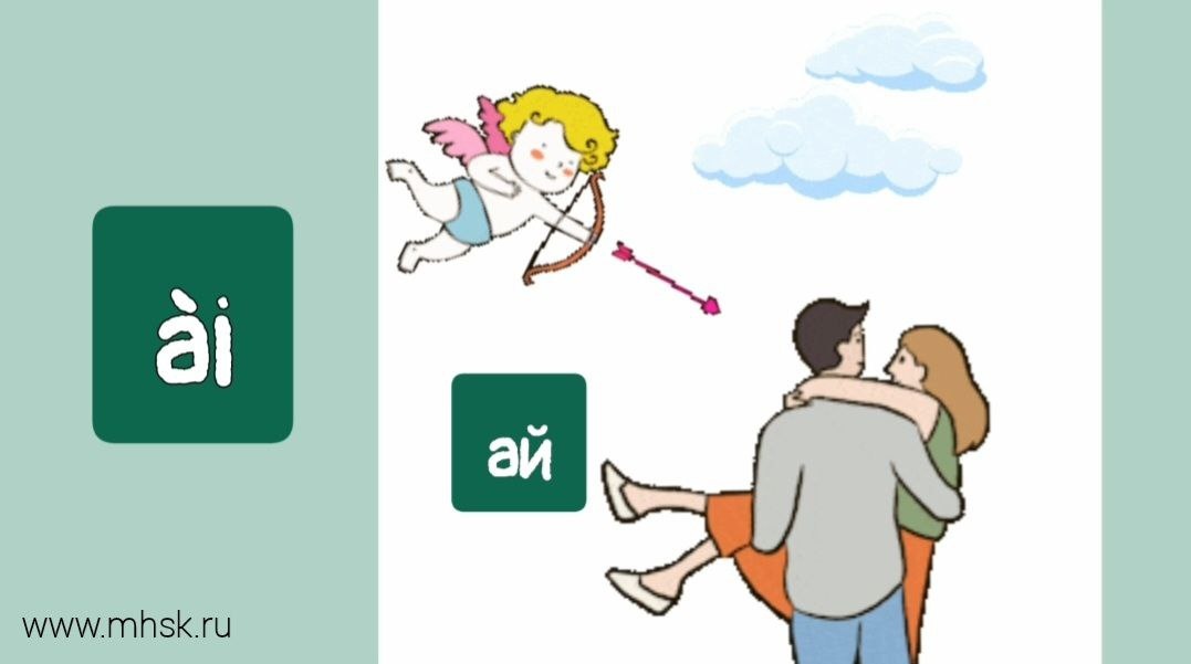 ПРОИЗНОШЕНИЕ ИЕРОГЛИФА ЛЮБОВЬ, ЛЮБИТЬ