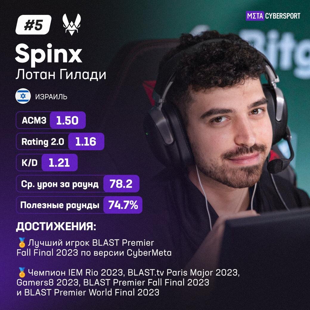 Лотан извивающийся уязвимость. Лотан извивающийся уязвимость. Лотан извивающийся уязвимость. Формюль мервейёз. Alodem пилинг гель с азуленом.